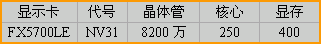 寻求速度和画质的平衡——全屏抗锯齿技术与测试