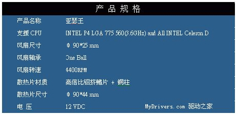 ������ AVC��ɪ��LGA775ɢ����