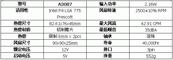 Tt的 “冷静气质”----Silent775 CPU风扇