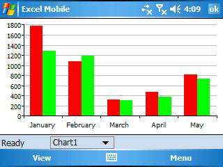 飘扬的红绿蓝黄旗：Microsoft Windows Mobile 5.0