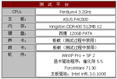 接力9550，Radeon X700SE寒锋出鞘