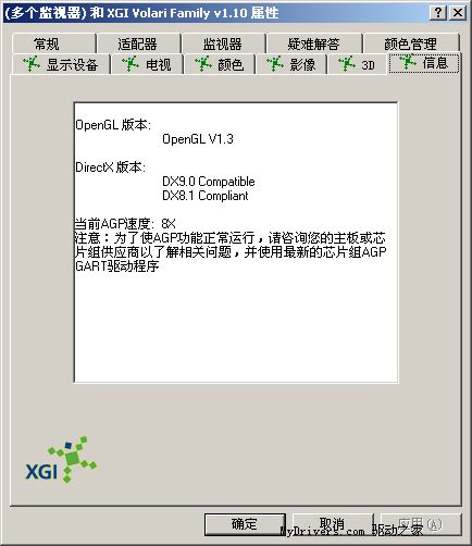 低端也要推陈出新—XGI V3显示卡