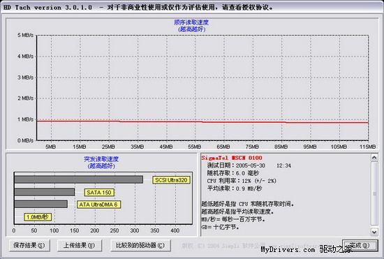 简单就是美——盈通G308 MP3播放器