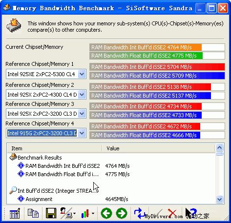 南亚DDR2-533内存试用