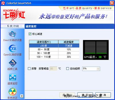 七彩虹SmartVGA显卡强力设置软件