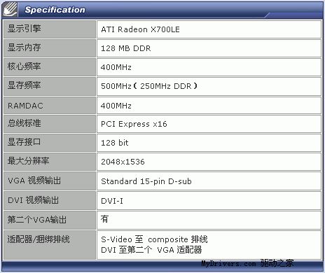 ǧԪ��ɱ�֣�ASUS Extreme AX700-X����