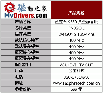 ����֮�� 19��Radeon 9550��������