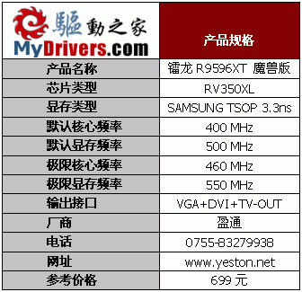 ����֮�� 19��Radeon 9550��������