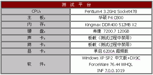 承启6200A超频版试用