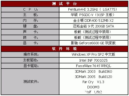 穷人的法拉利  影驰6600GE玩家版