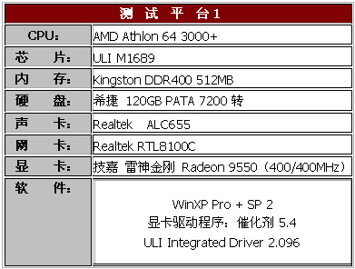 64位计算普及先锋—ULi M1689详解