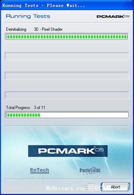 Futuremark,PCMark05,