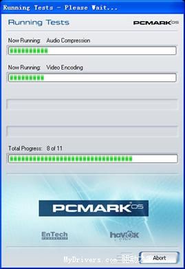 Futuremark,PCMark05,