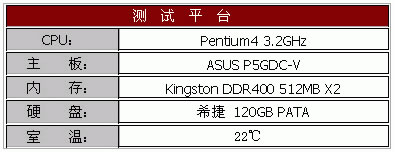 王者归来—AVC亚历山大LGA775散热器