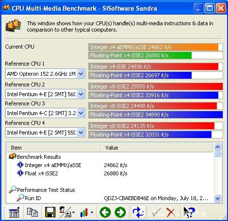 DFI INFINITY nForce4 SLI测试