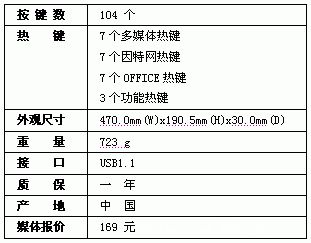 优派KC312多媒体办公键盘