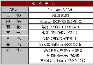 千元以下显卡利器——Inno3D 6600超频版