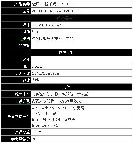 ����֮��2005ɢ����ר�⡪����Ʒ����ƪ