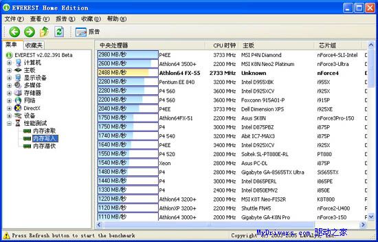 海盗船PC3200内存测试