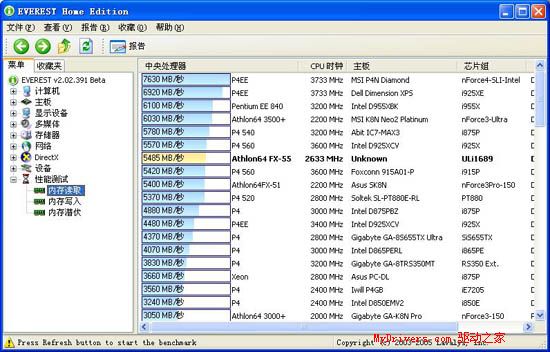 超越NF4？ULi M1695、M1567芯片组详尽评测