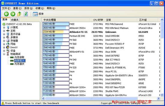 超越NF4？ULi M1695、M1567芯片组详尽评测