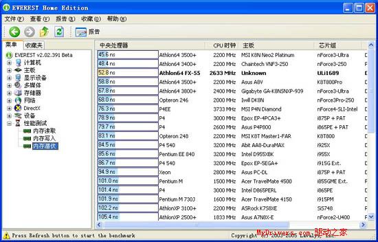 超越NF4？ULi M1695、M1567芯片组详尽评测