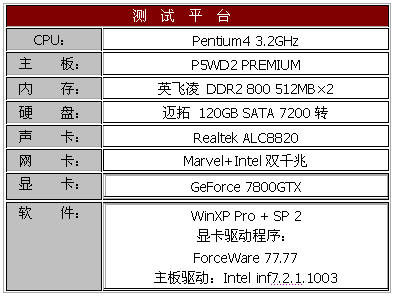 华硕第三代AI技术 P5WD2 PREMIUM体验