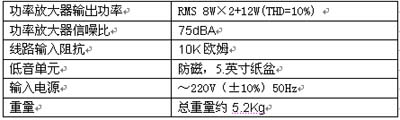 低价高质的享受 九款300元以下2.1音箱