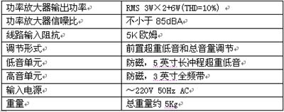 低价高质的享受 九款300元以下2.1音箱