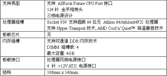 升级无极限 华擎939 CPU Board