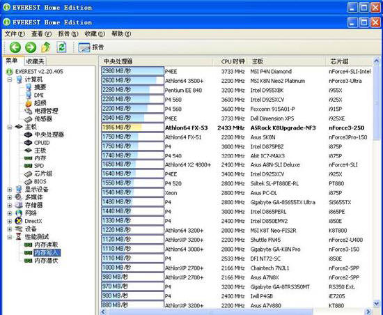 升级无极限 华擎939 CPU Board