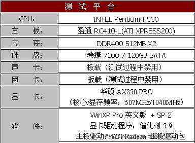 华丽的野兽——华硕AX850 PRO测试