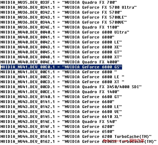 狭路相逢勇者胜 G6800GS Vs X1600XT