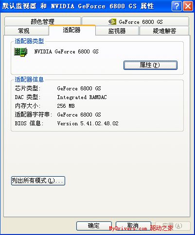 狭路相逢勇者胜 G6800GS Vs X1600XT