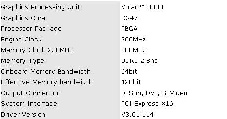 XGI Volari 8300显卡全面测试