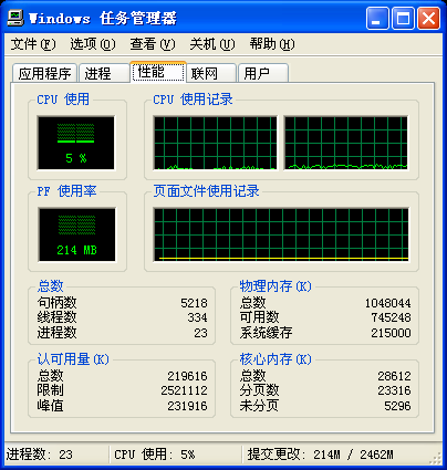 XGI Volari 8300显卡全面测试