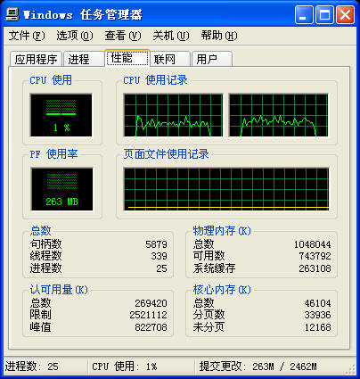 XGI Volari 8300显卡全面测试