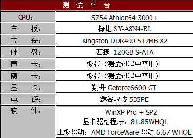 754平台的新宠—梅捷SY-A8N4-RL主板