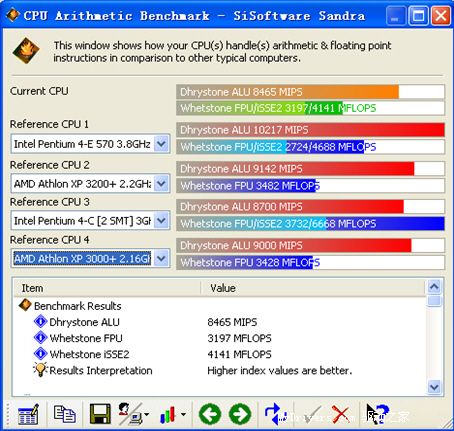 754平台的新宠—梅捷SY-A8N4-RL主板