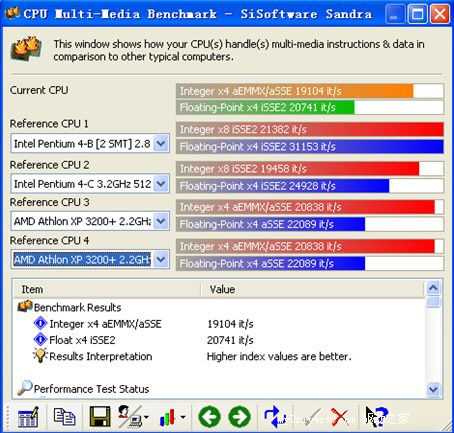 754平台的新宠—梅捷SY-A8N4-RL主板