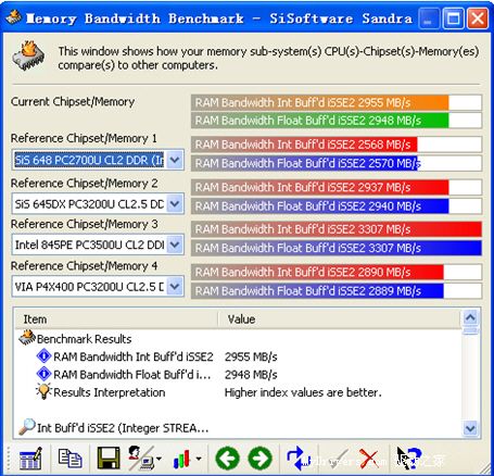 754平台的新宠—梅捷SY-A8N4-RL主板