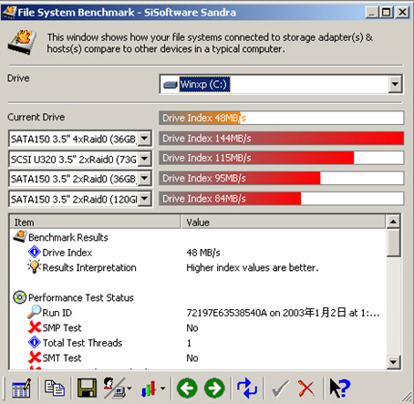 754平台的新宠—梅捷SY-A8N4-RL主板