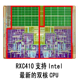 特供中国——ATi RXC410主板技术报告