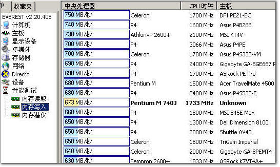 进军新领域――技嘉N211U笔记本详细评测