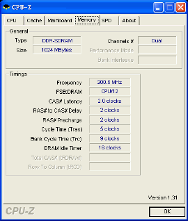 芝奇F1-3200DSU2-1GBFX顶级内存