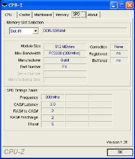芝奇F1-3200DSU2-1GBFX顶级内存