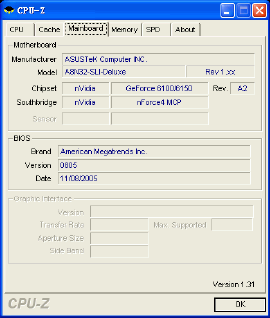 芝奇F1-3200DSU2-1GBFX顶级内存