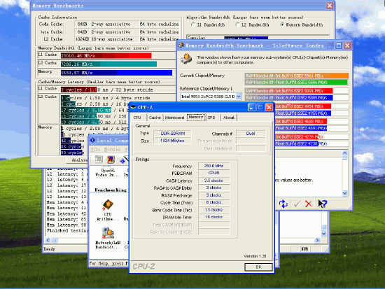 芝奇F1-3200DSU2-1GBFX顶级内存