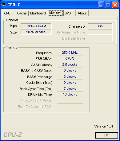 芝奇F1-3200DSU2-1GBFX顶级内存
