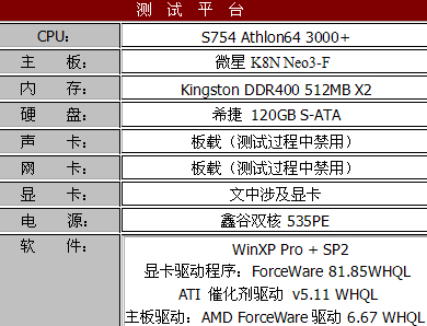 谁主沉浮？——低端PCI-E显卡大比拼